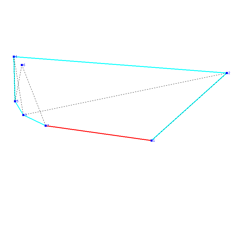 Flugauswertung